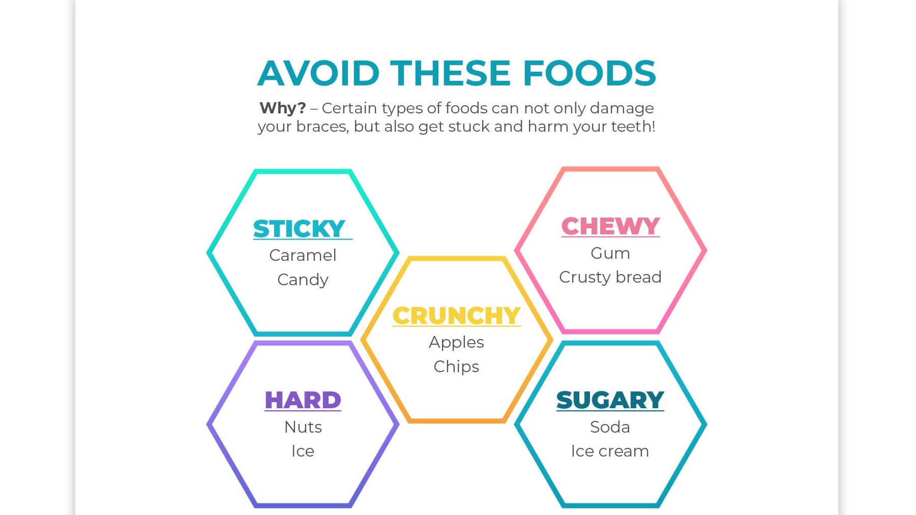 caring for braces infographic